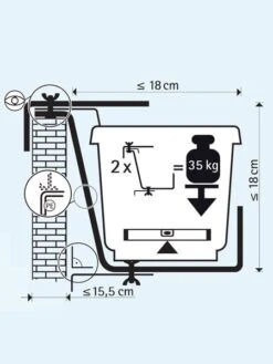 Blumenkasten-Halter "Strong" -Gartenserien Laden 39814000x 77402 1 77403 1 77405 1 77406 1 1280x1280