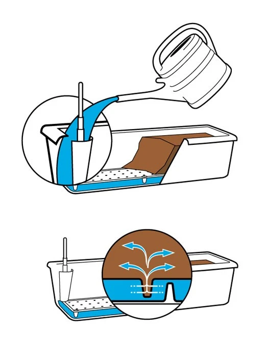 Blumenkasten Aqua Flor Plus 7 Blumenkasten Aqua Flor Plus - Image 5