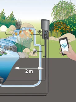 InScenio FM-Master EGC Home Von OASE (Art.Nr. 70785) 7 InScenio FM-Master EGC Home Von OASE (Art.Nr. 70785) -Gartenserien Laden inscenio fm master wlan bei 1280x1280 1