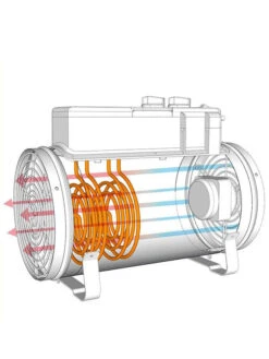 Gewächshausheizung Mit Umluftfunktion Phoenix 2800 (Art. PHX 2.8) 9 Gewächshausheizung Mit Umluftfunktion Phoenix 2800 (Art. PHX 2.8) -Gartenserien Laden phoenix 3 1280x1280